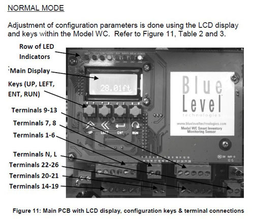 BlueLevel 重锤料位计 电路部分 介可视